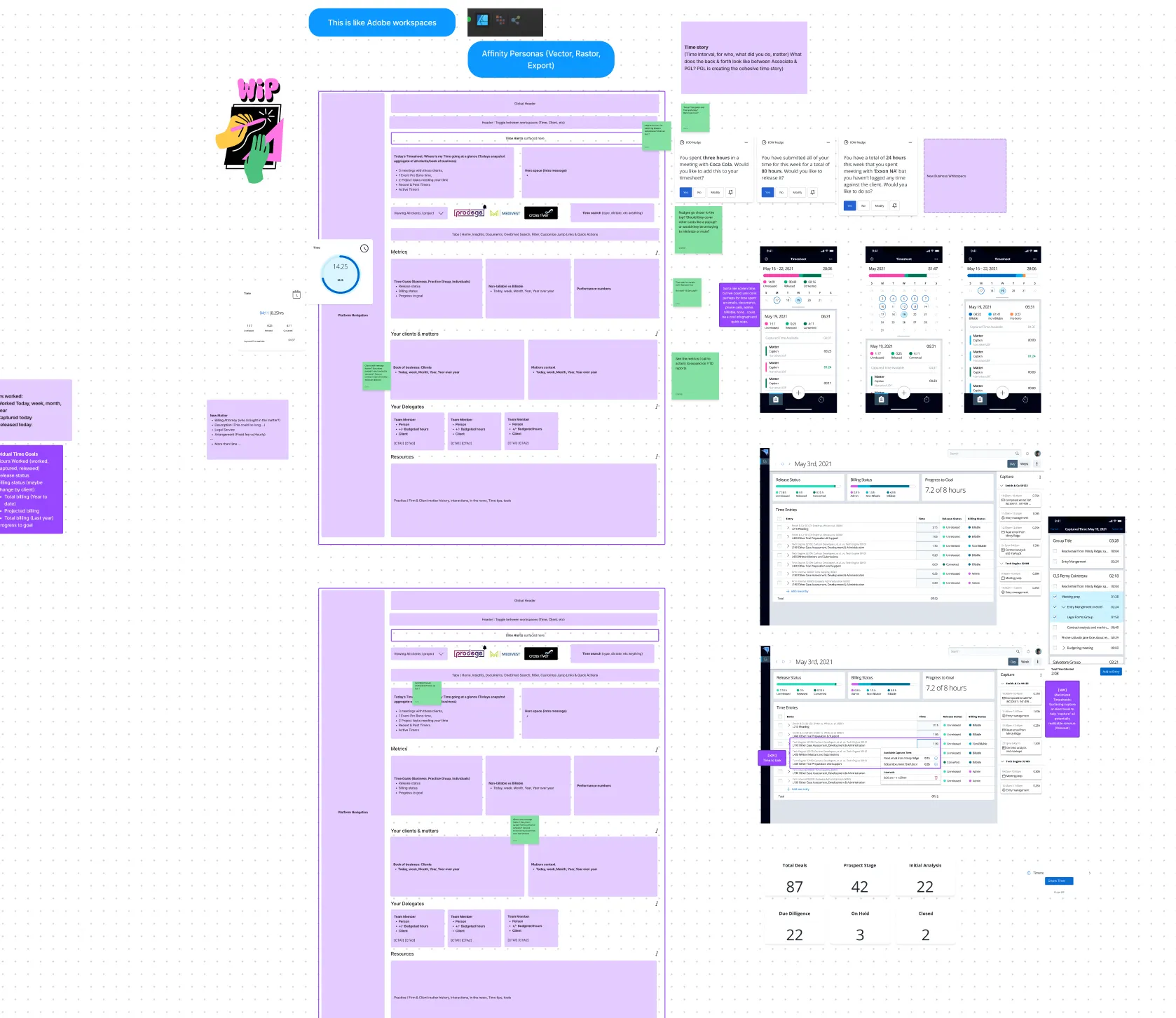 Low-fidelity wireframes of the concept dashboard showing block-level content hierarchy.