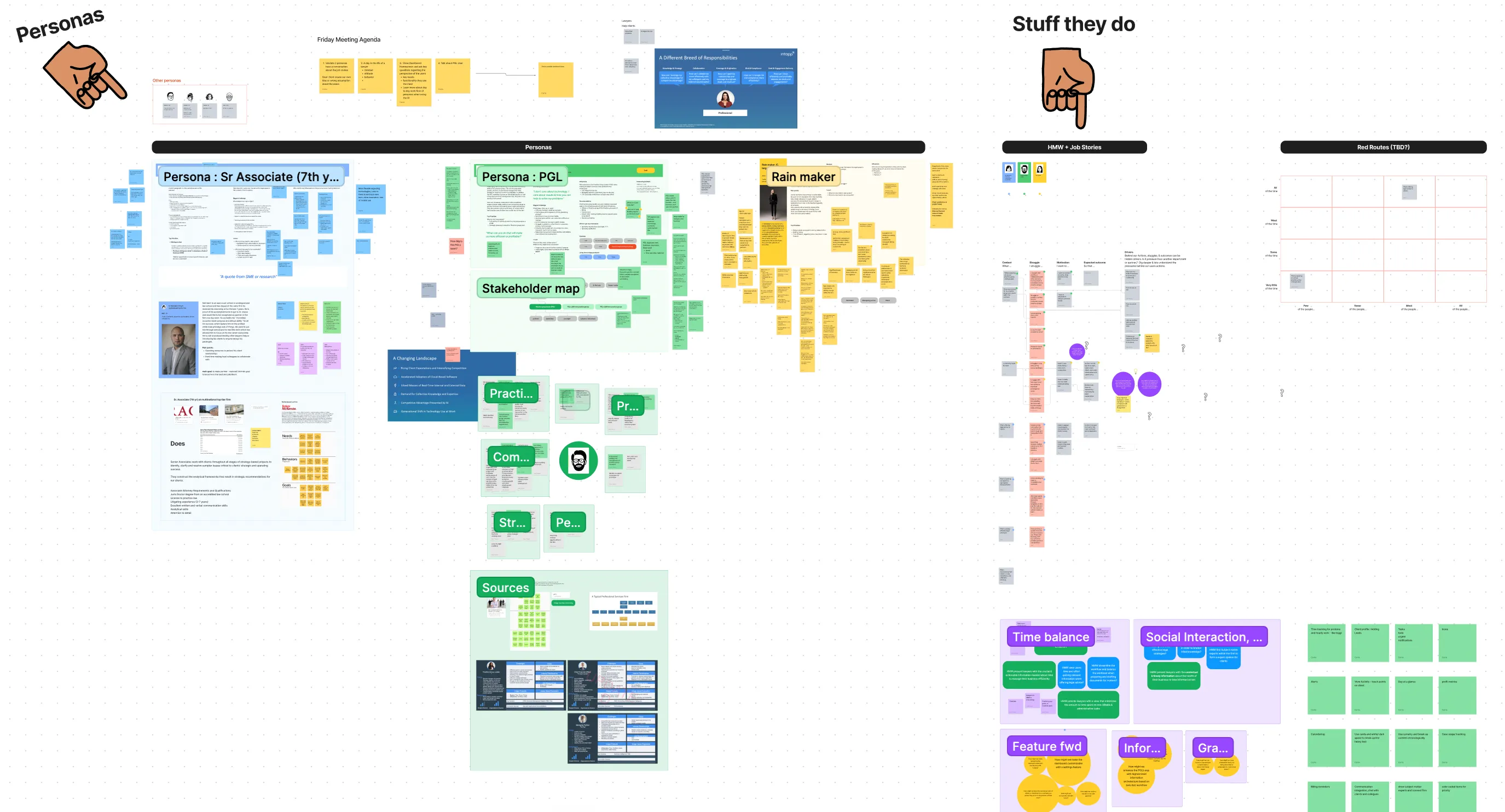 User research board for the time-capture concept dashboard, synthesising interview findings and prior research.